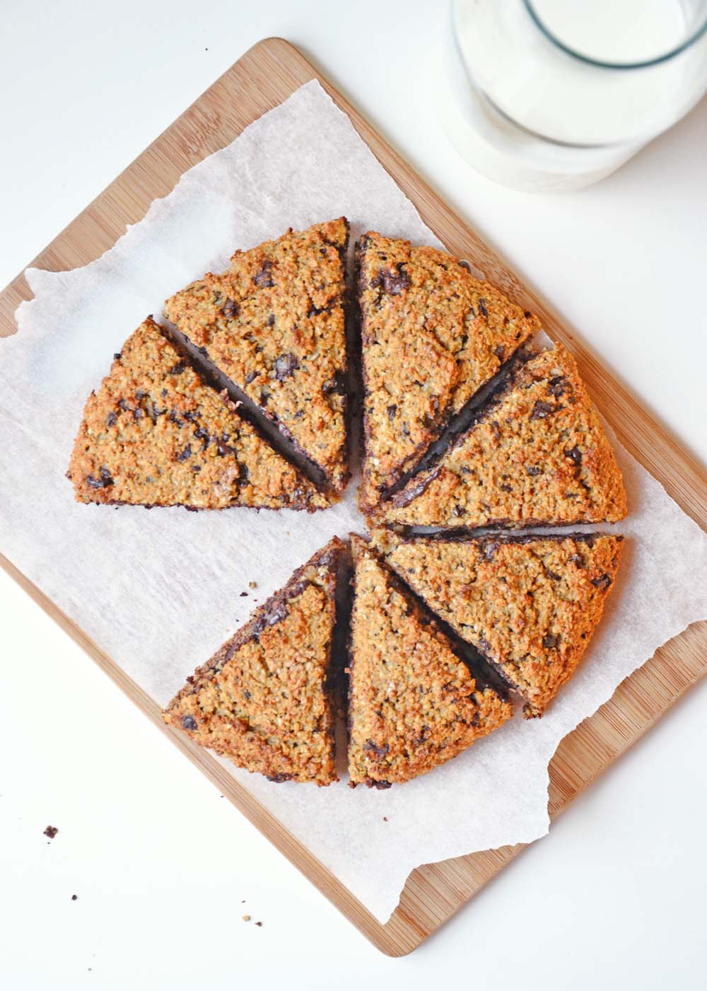 Oatmeal chocolate scones